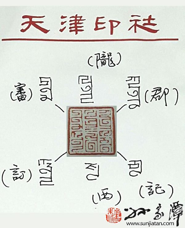 关于八思巴文字印释读的几点体会 研考文章 庆堂心相 孙家潭 书法 篆刻 收藏 古玺印 古砚新铭 天津印社